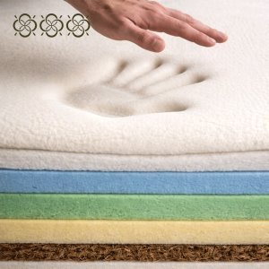 <h2>Saltea cu efect de memorie (Memory Foam) &ndash; drumul către somnul perfect</h2>

<p>Dacă sunteți &icirc;n căutarea unei saltele care să combine confortul cu suportul, salteaua cu efect de memorie este exact ceea ce aveți nevoie. Ea se mulează ușor pe conturul corpului dumneavoastră, oferind un somn profund și odihnitor, iar dimineața &icirc;ncepeți energici și fără dureri de spate.</p>

<h3>Ce este o saltea cu efect de memorie?</h3>

<p>Salteaua cu efect de memorie (Memory Foam) este o spumă specială care reacționează la căldura și presiunea corpului. Ea ia forma siluetei dvs., distribuind uniform greutatea și reduc&acirc;nd presiunea asupra punctelor cheie &ndash; g&acirc;t, umeri, zona lombară.</p>

<p>Pe scurt, salteaua &bdquo;vă memorează&rdquo;, adapt&acirc;ndu-se la conturul dvs. unic.</p>

<h3>Avantajele saltelei cu efect de memorie</h3>

<ul>
	<li><strong>Suport perfect pentru coloana vertebrală</strong> &ndash; ajută spatele să răm&acirc;nă &icirc;ntr-o poziție naturală și reduce riscul durerilor.</li>
	<li><strong>Transfer minim de mișcare</strong> &ndash; nu veți simți mișcările partenerului &icirc;n timpul nopții.</li>
	<li><strong>Hipoalergenică</strong> &ndash; spuma este rezistentă la acarieni și bacterii, fiind ideală pentru persoanele alergice.</li>
	<li><strong>Durabilitate</strong> &ndash; cu &icirc;ntreținere corectă, salteaua &icirc;și păstrează proprietățile ani de zile.</li>
	<li><strong>Confort pentru orice poziție de somn</strong> &ndash; potrivită pentru cei care dorm pe spate, pe lateral sau pe burtă.</li>
</ul>

<h3>Cui i se potrivește salteaua cu efect de memorie</h3>

<table border="1" cellpadding="5" cellspacing="0">
	<tbody>
		<tr>
			<th>Tip de utilizator</th>
			<th>De ce se potrivește</th>
		</tr>
		<tr>
			<td>Persoane cu dureri de spate</td>
			<td>Suport excelent pentru coloana vertebrală</td>
		</tr>
		<tr>
			<td>Cupluri</td>
			<td>Transfer minim de mișcare</td>
		</tr>
		<tr>
			<td>Persoane alergice</td>
			<td>Material hipoalergenic</td>
		</tr>
		<tr>
			<td>Persoane active</td>
			<td>Recuperare rapidă după efort</td>
		</tr>
	</tbody>
</table>

<h3>Cum să alegeți salteaua Memory Foam</h3>

<ol>
	<li><strong>Nivelul de fermitate</strong> &ndash; modelul mediu sau mediu-firm se potrivește majorității.</li>
	<li><strong>Grosimea stratului de Memory Foam</strong> &ndash; optimă de la 5 cm pentru un suport complet și confort.</li>
	<li><strong>Regimul de temperatură</strong> &ndash; dacă aveți tendința de supra&icirc;ncălzire, căutați modele cu efect de răcire.</li>
	<li><strong>Perioada de testare</strong> &ndash; asigurați-vă că producătorul oferă posibilitatea de a testa salteaua acasă.</li>
</ol>

<h3>Comparație: Memory Foam vs. saltea cu arcuri</h3>

<table border="1" cellpadding="5" cellspacing="0">
	<tbody>
		<tr>
			<th>Caracteristică</th>
			<th>Memory Foam</th>
			<th>Saltea cu arcuri</th>
		</tr>
		<tr>
			<td>Suport</td>
			<td>Excelent</td>
			<td>Medie</td>
		</tr>
		<tr>
			<td>Transfer de mișcare</td>
			<td>Minim</td>
			<td>Ridicat</td>
		</tr>
		<tr>
			<td>Durabilitate</td>
			<td>Ridicată</td>
			<td>Medie</td>
		</tr>
		<tr>
			<td>Potrivit pentru alergici</td>
			<td>Da</td>
			<td>Nu</td>
		</tr>
	</tbody>
</table>

<h3>Sfaturi pentru &icirc;ntreținere</h3>

<ul>
	<li><strong>Aerisiți salteaua</strong> &ndash; aerul proaspăt ajută la păstrarea proprietăților spumei.</li>
	<li><strong>Folosiți o husă de protecție</strong> &ndash; pentru a proteja salteaua de murdărie.</li>
	<li><strong>Nu săriți pe saltea</strong> &ndash; acest lucru poate deteriora structura Memory Foam.</li>
	<li><strong>Rotiți periodic salteaua</strong> &ndash; pentru uzură uniformă.</li>
</ul>

<p>Salteaua cu efect de memorie este o investiție &icirc;n sănătatea și confortul dvs. Ea se adaptează corpului, ajută la trezirea fără dureri și transformă somnul &icirc;ntr-o experiență cu adevărat odihnitoare.</p>