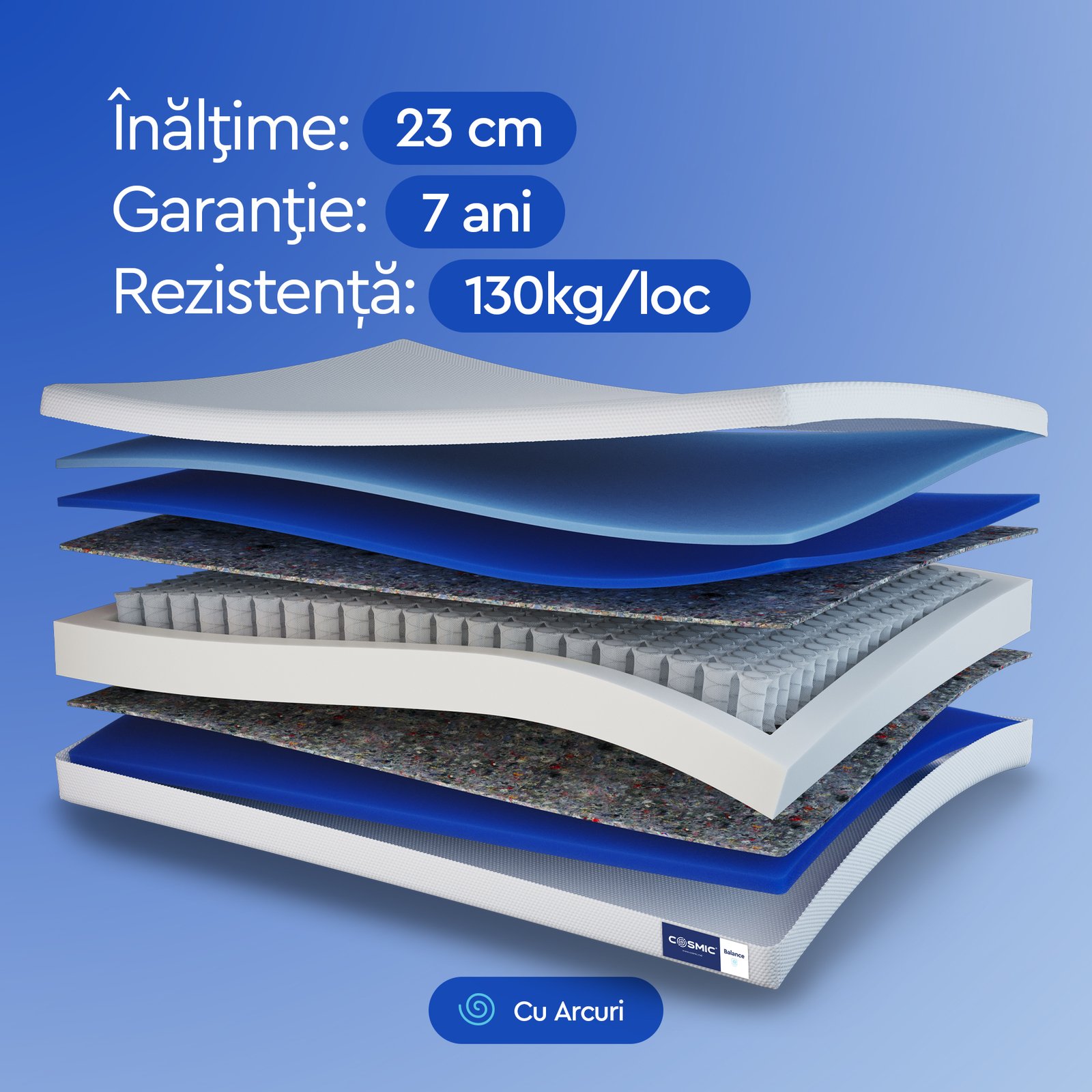Saltea 0029
