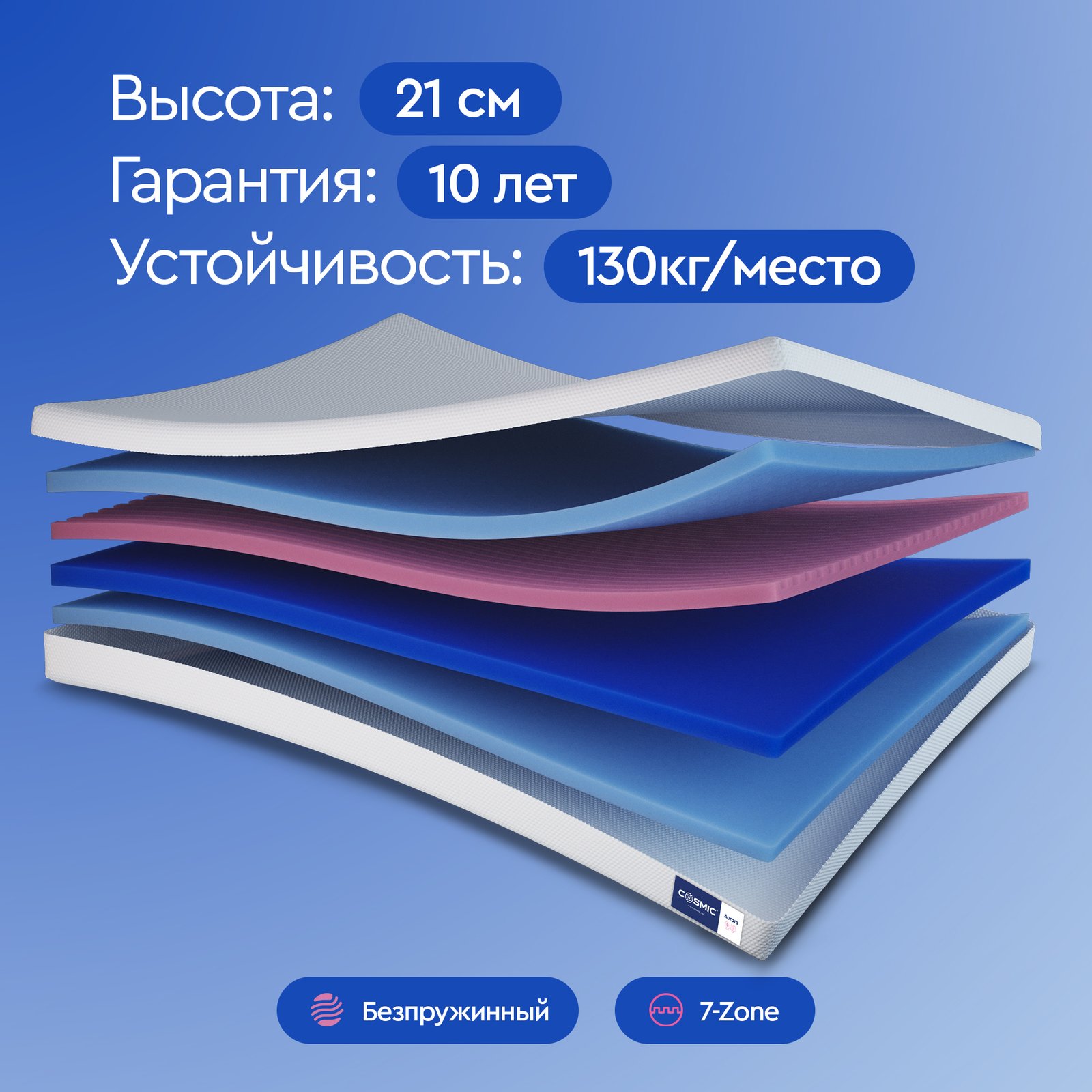 Матрас 0068
