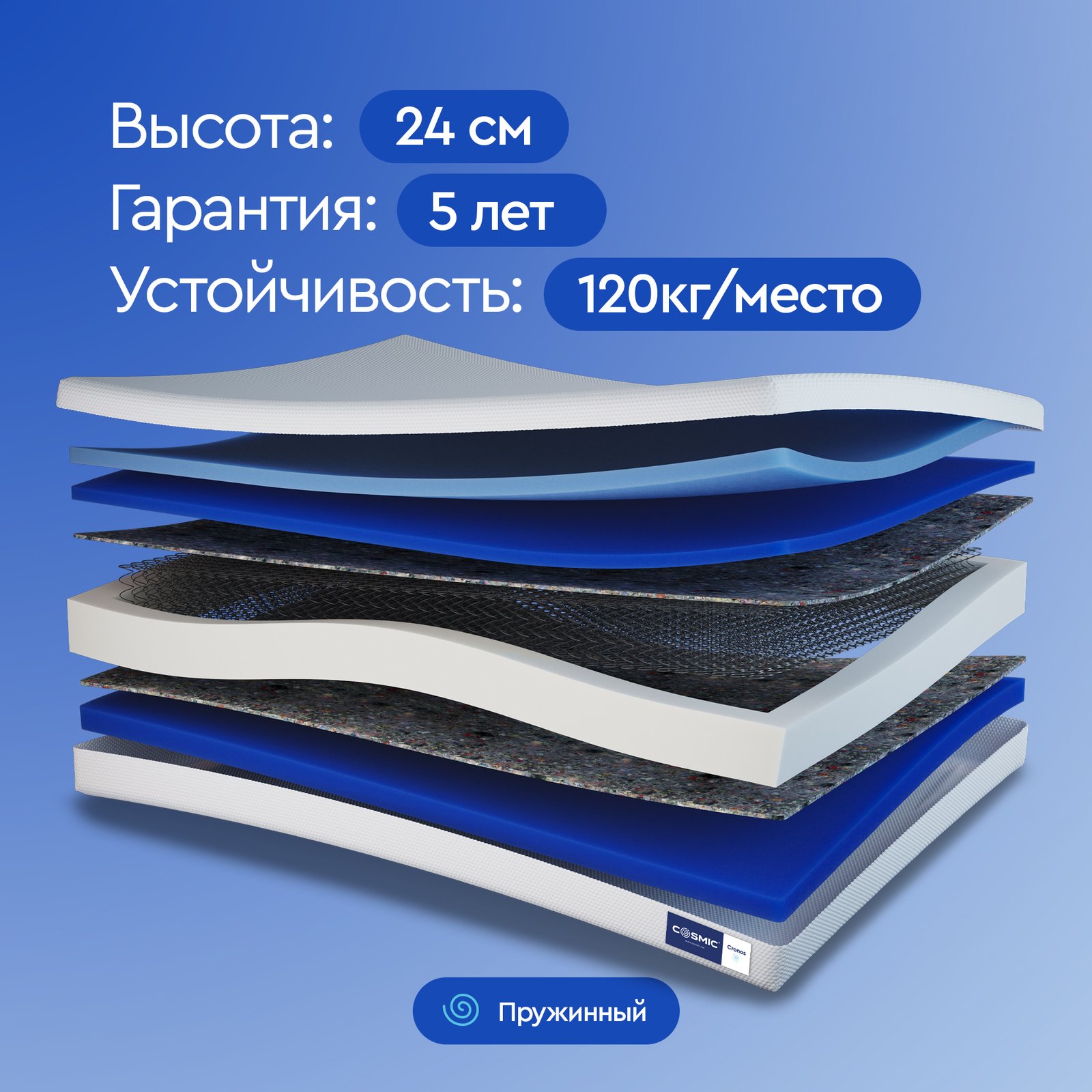 Матрас 0024