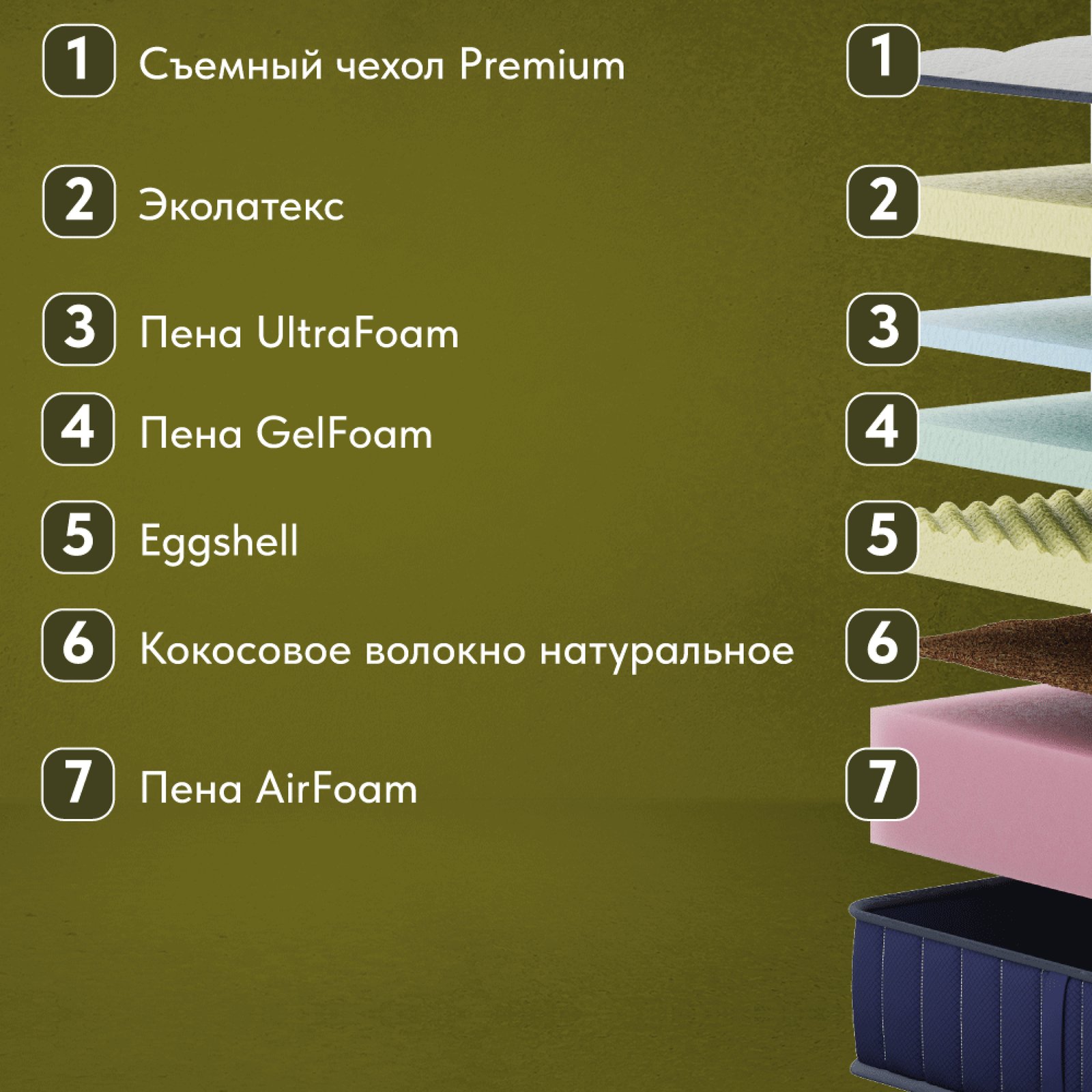 Матрас 0162