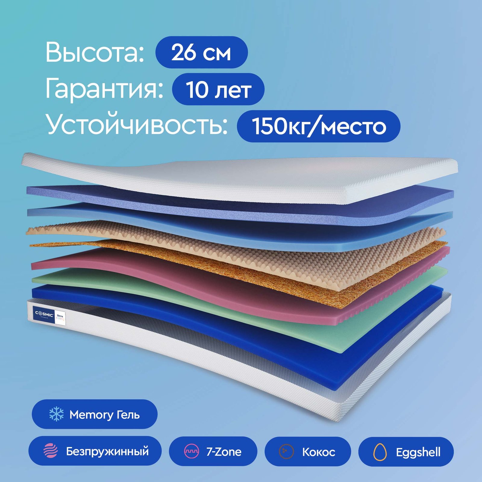 Матрас 0175