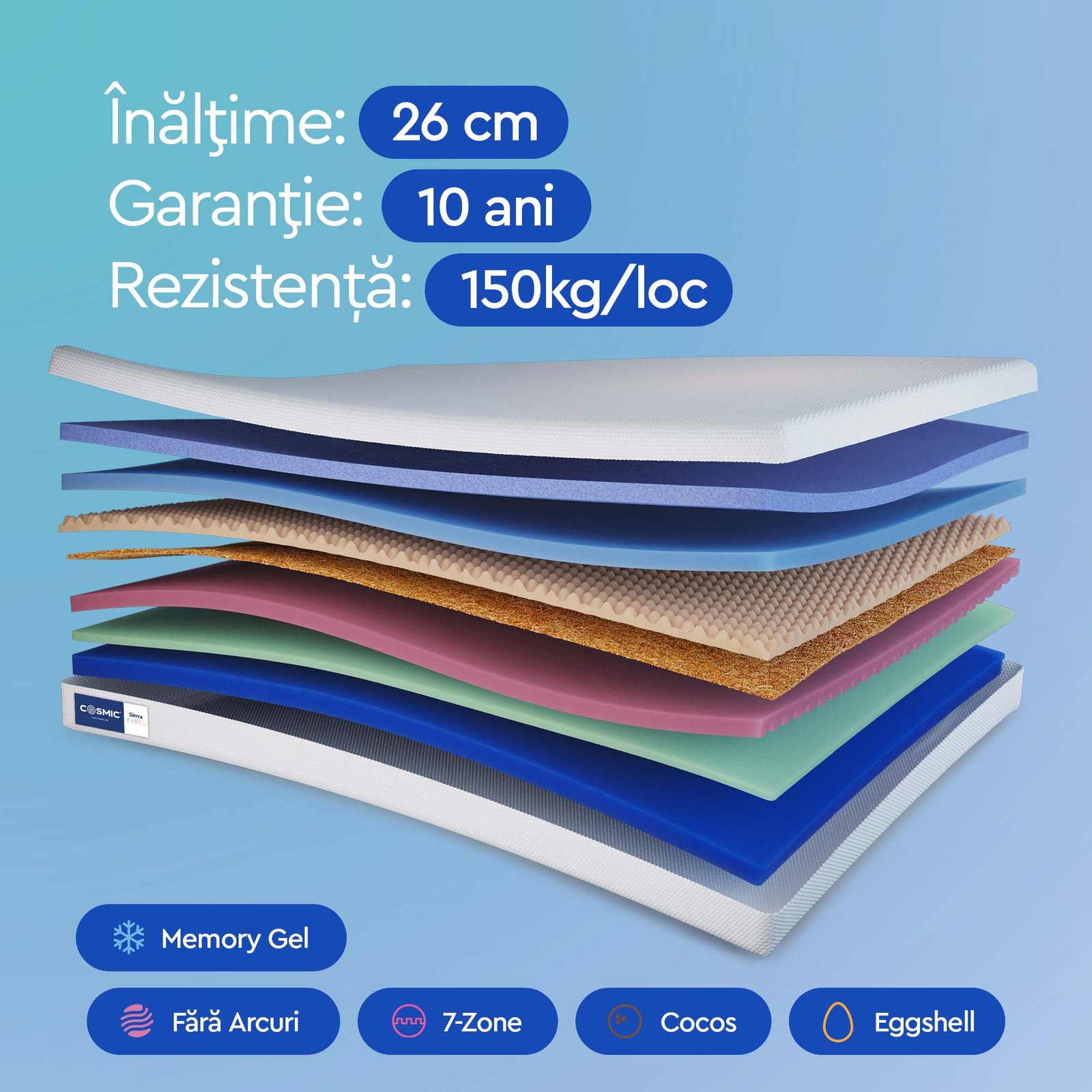 Saltea 0175