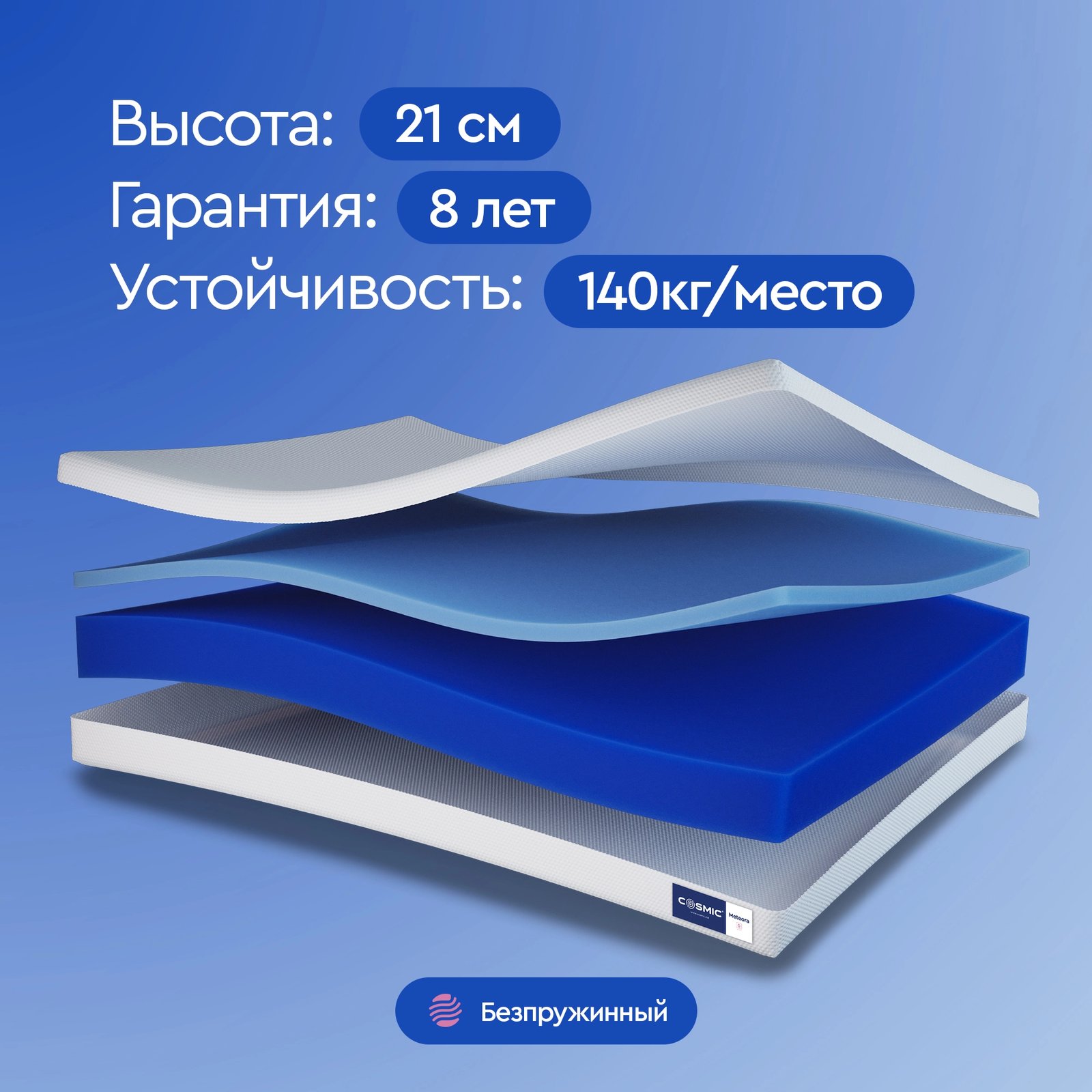 Матрас Meteora Kids 1117