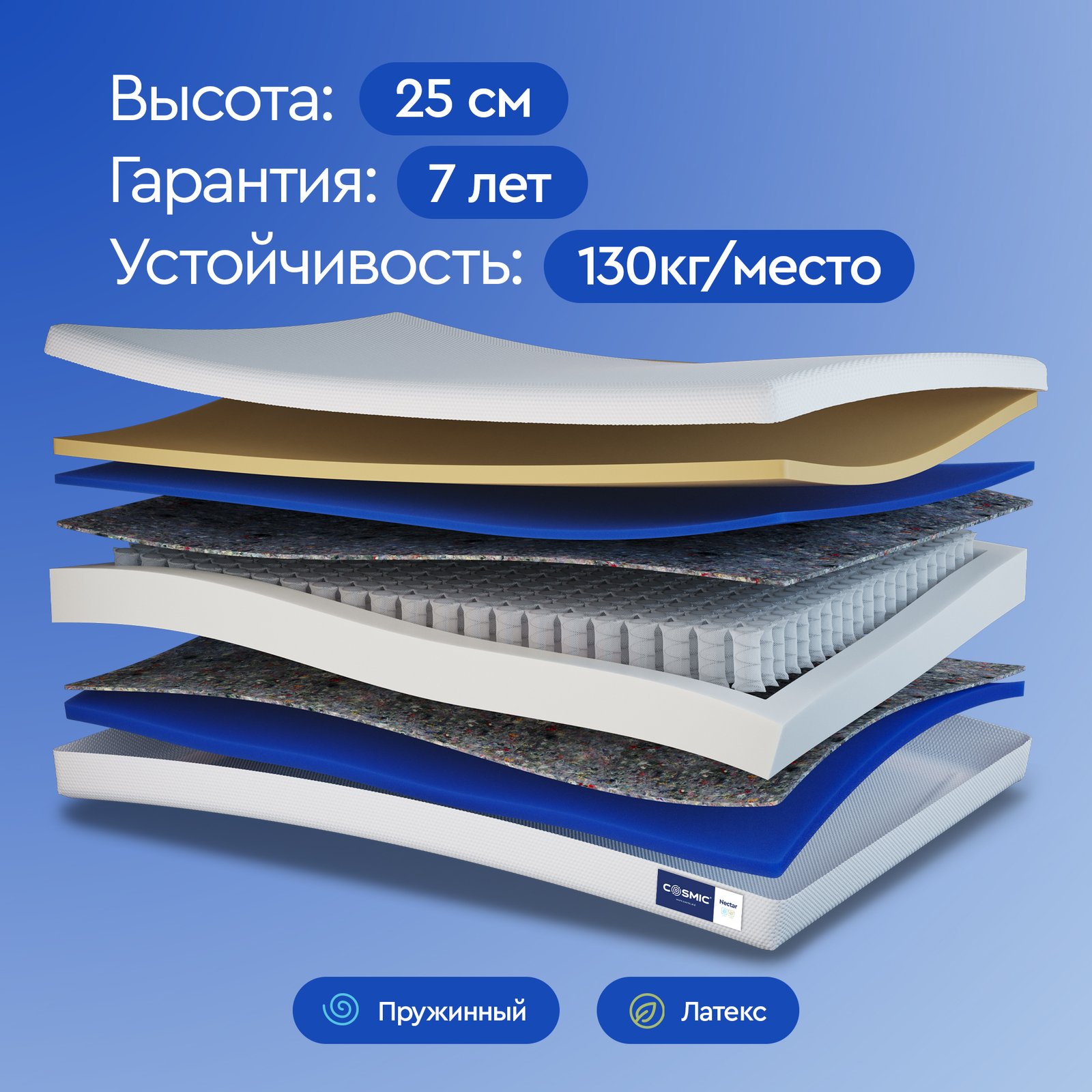 Матрас 0036