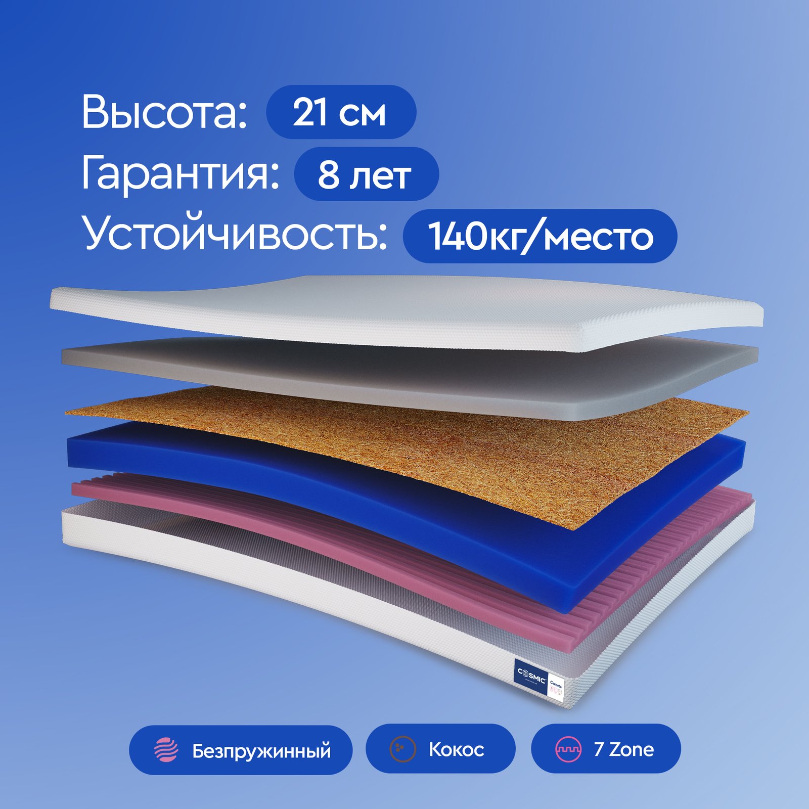 Матрас 0189