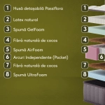 Saltea 0034