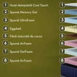 Saltea 0177