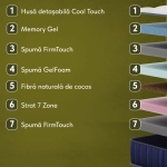 Saltea 0082