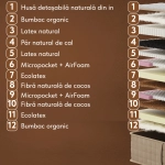 Saltea 0111
