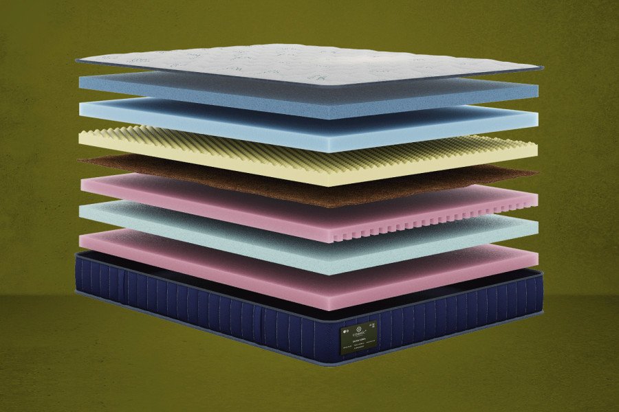 Комфортные